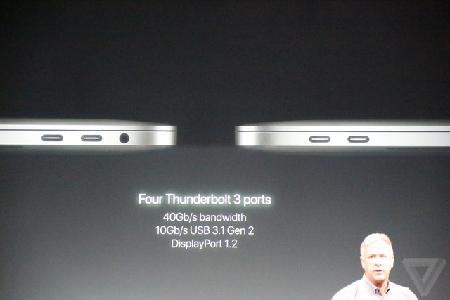 bán Macbook Pro cũ giá tốt
