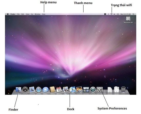 cách sử dụng Macbook Air đúng cách cho người mới