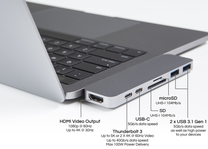 Phụ kiện cần thiết nhất trên MacBook Pro 2016