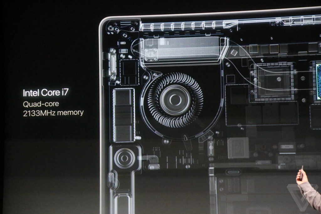 Macbook Pro cũ