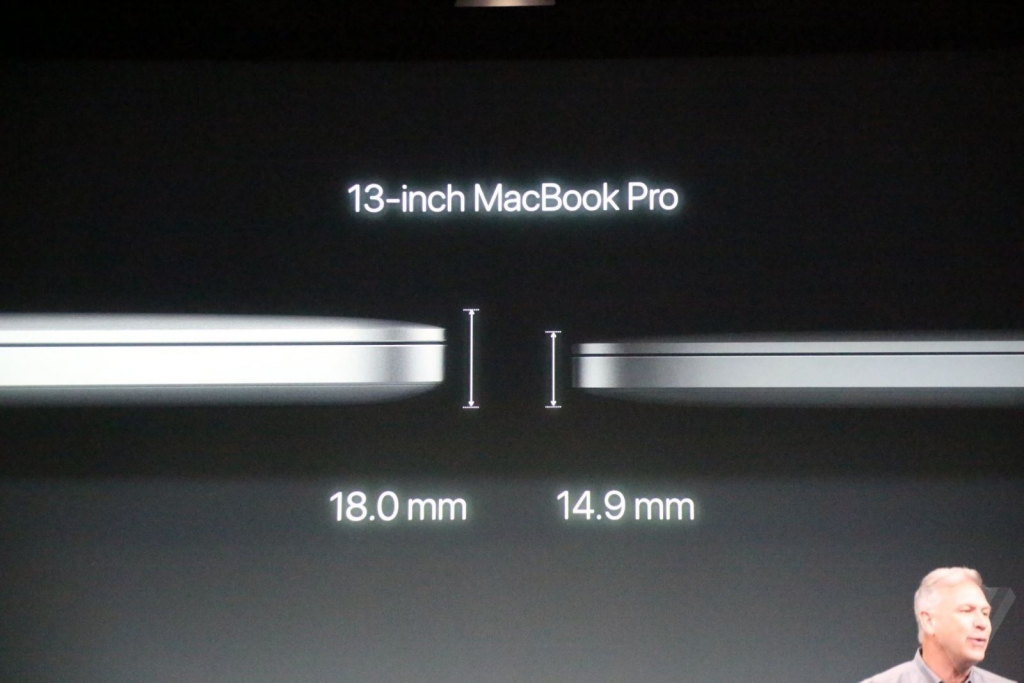 Macbook Pro cũ