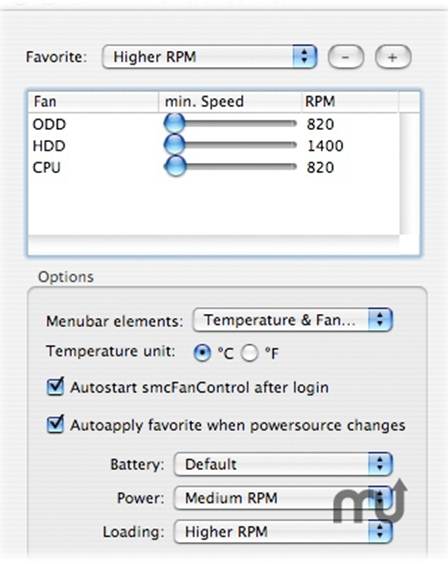 àm mát Macbook Pro cũ chính hãng vào mùa hè