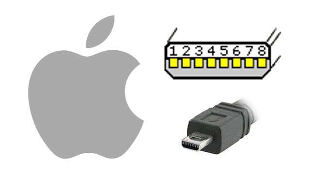 Macbook Pro 15 inch cũ chính hãng