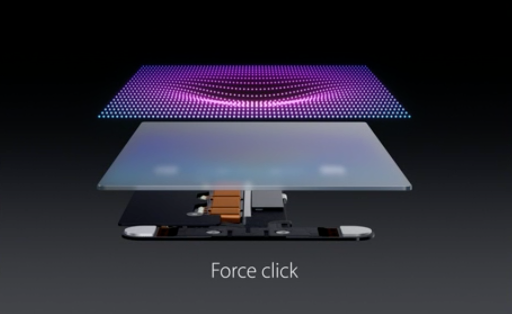 Macbook Pro Retina cũ chính hãng