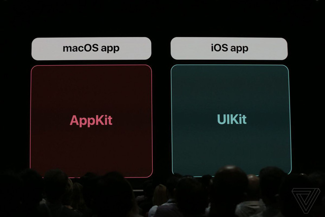 Bên trong nỗ lực của Apple nhằm đưa ứng dụng iOS sang máy Mac - ảnh 2