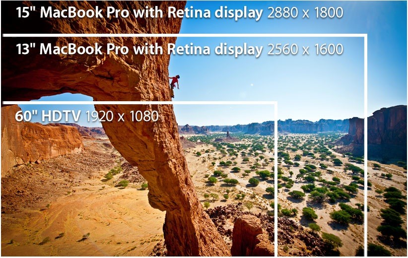 macbook-pro-retina