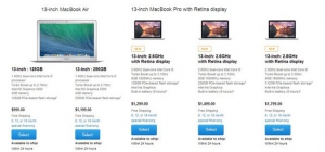 So sánh Macbook Pro với Macbook Air, bạn nên lựa chọn dòng nào phù hợp hơn - ảnh 4