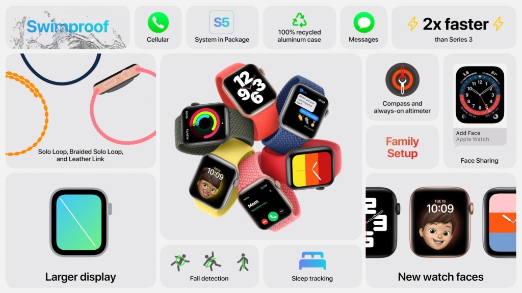 Apple Watch SE 2020