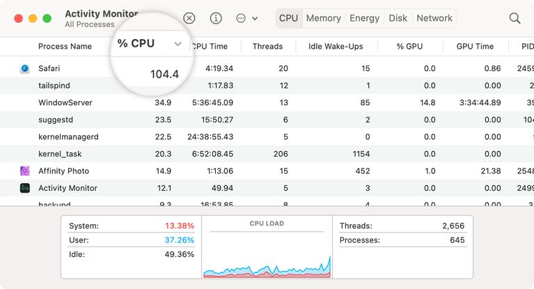 Các mẹo giúp tăng tốc độ và hiệu xuất khi sử dụng Safari 