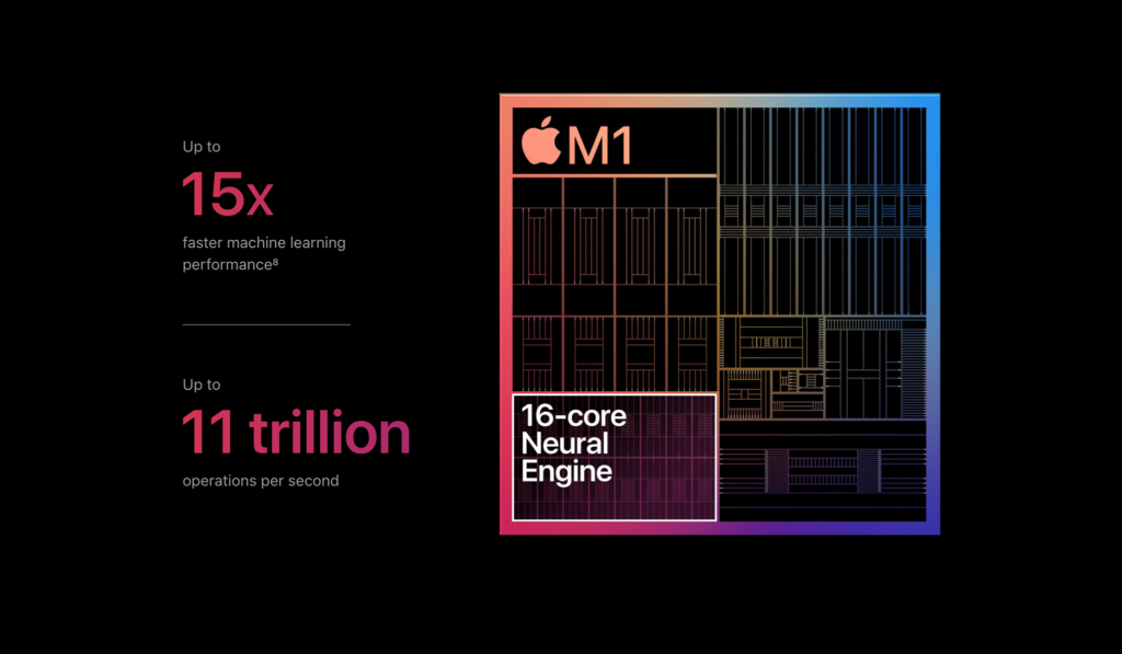 Chip M1 sở hữu Neural Engine