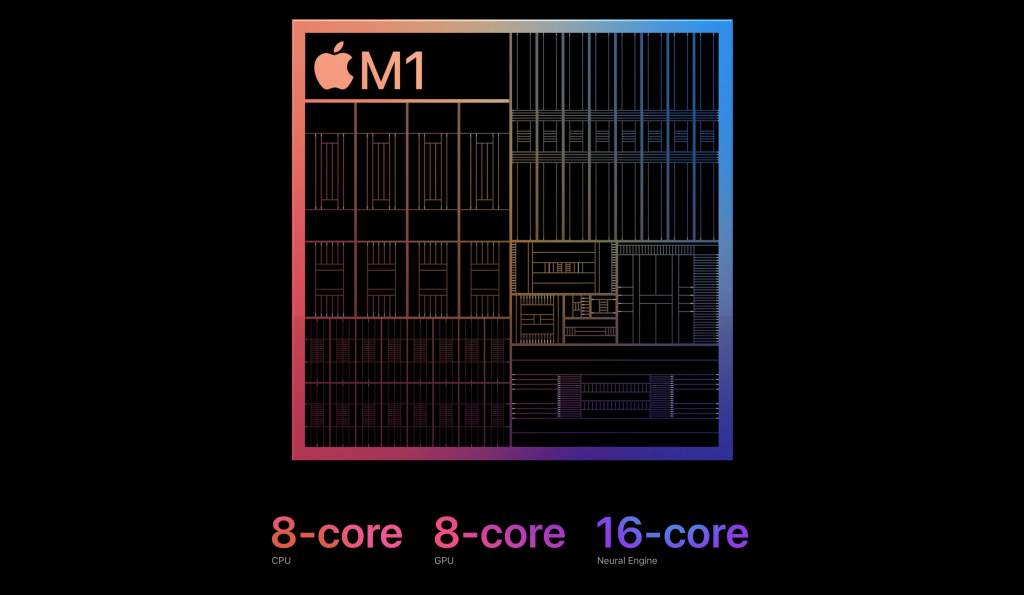 Chip M1
