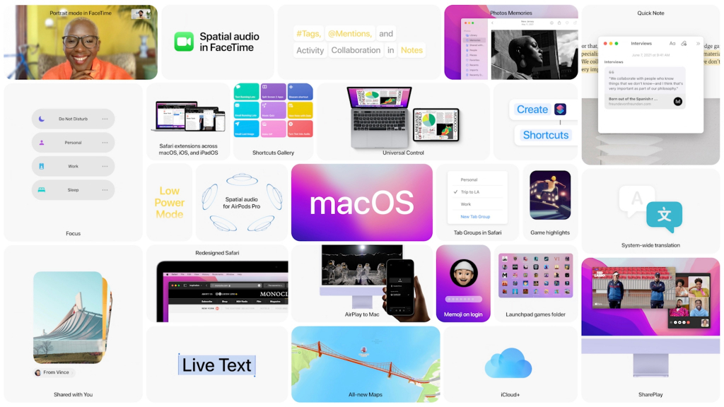 macOS 12 Monterey