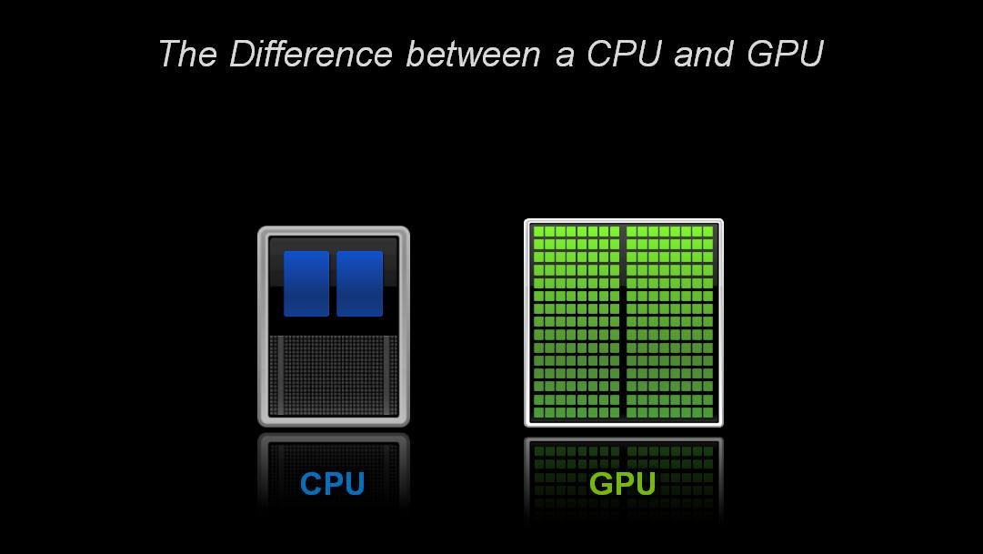 CPU và GPU