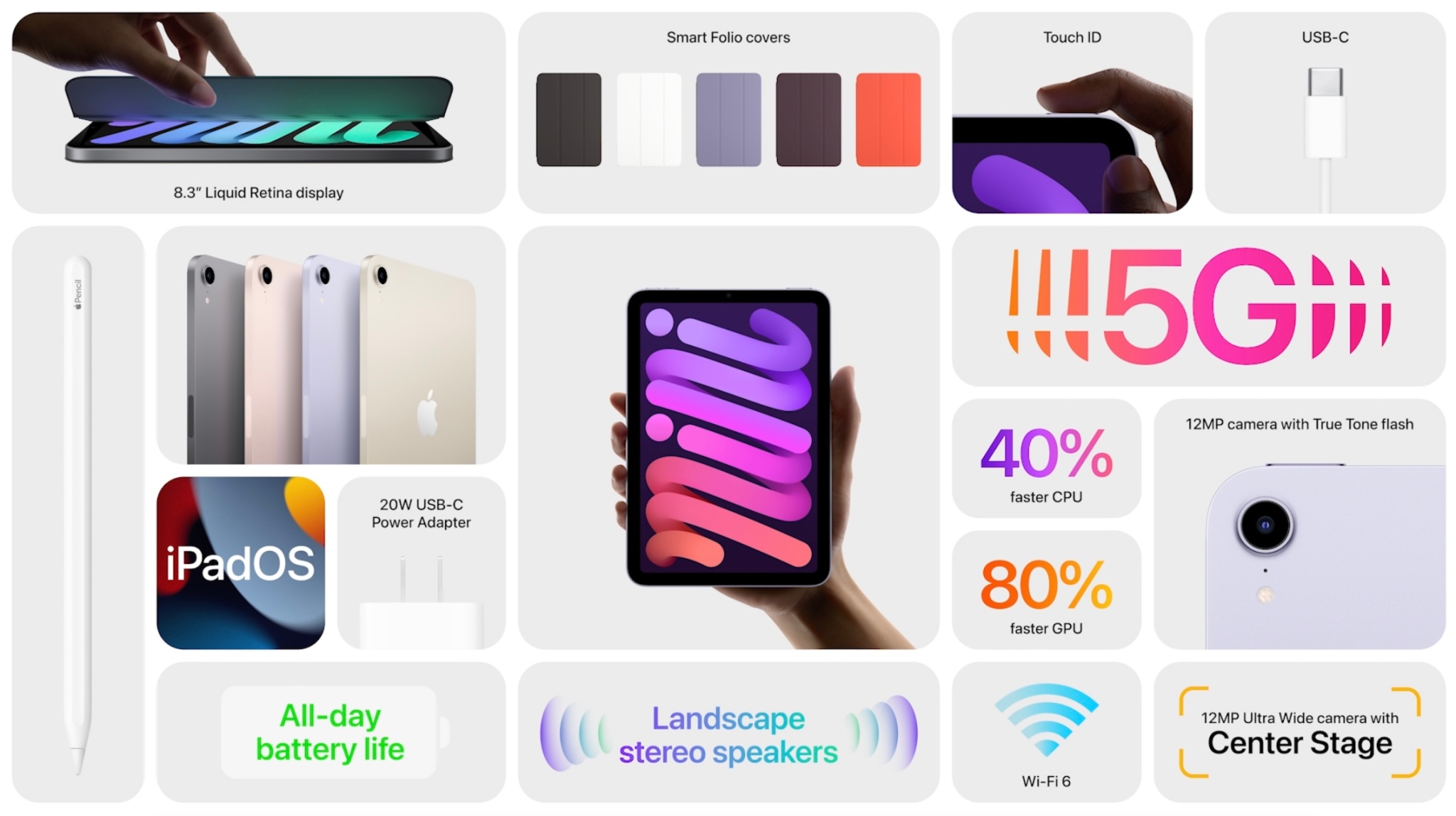 iPad mini 6 features