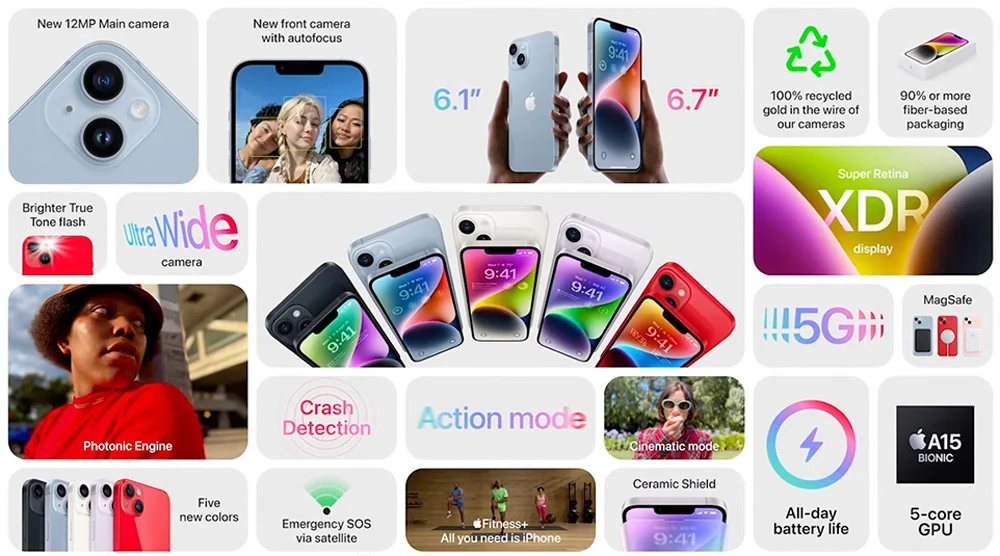 iPhone 14 Plus - ảnh 2