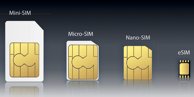 Sự khác biệt giữa eSim và sim vật lý