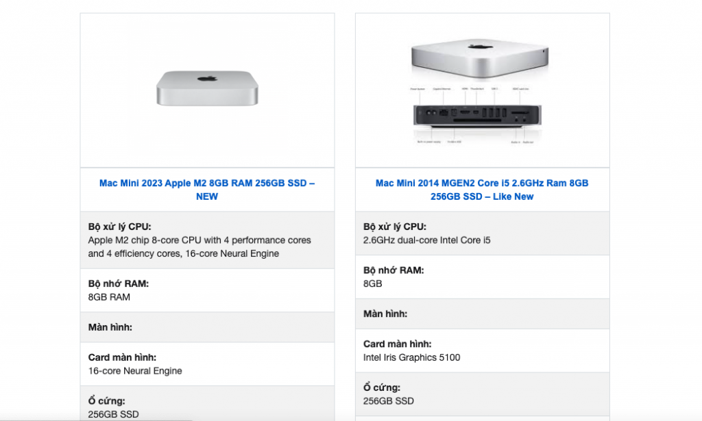 Mac mini 2023 vs Mac mini 2014: Giá bán