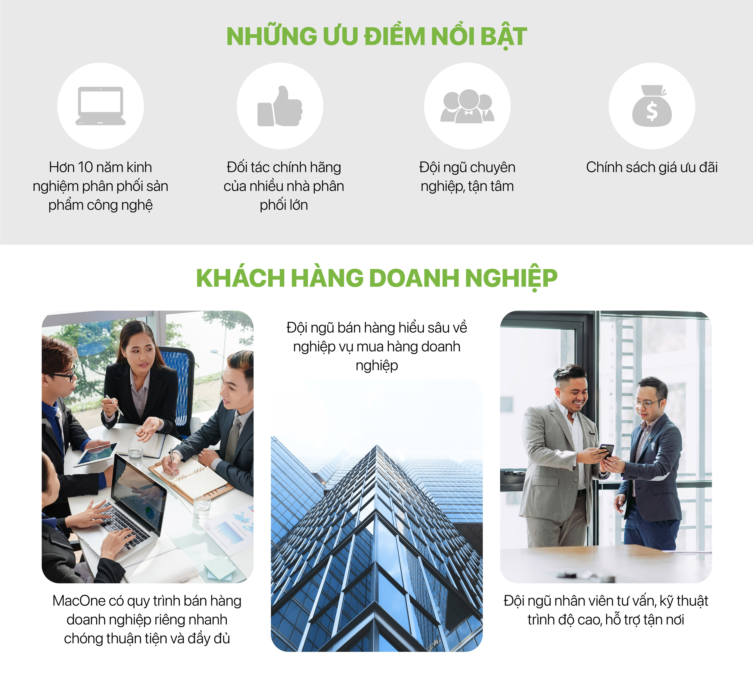 Bán hàng Doanh Nghiệp - ảnh 3