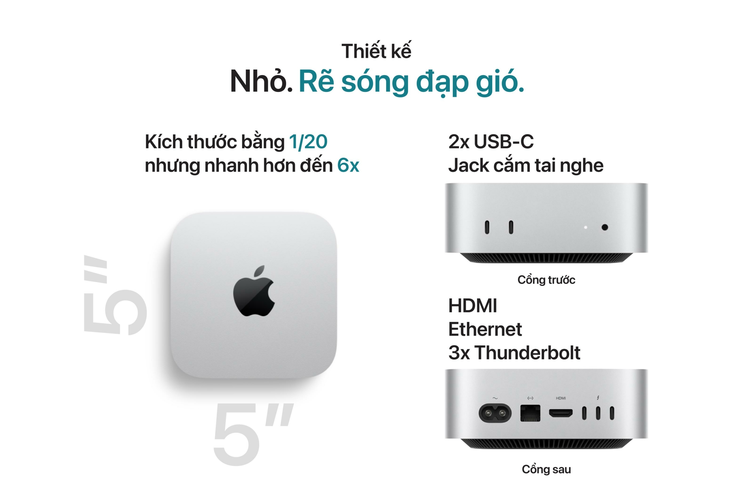 Mac mini chip M4 10-CPU 10-GPU