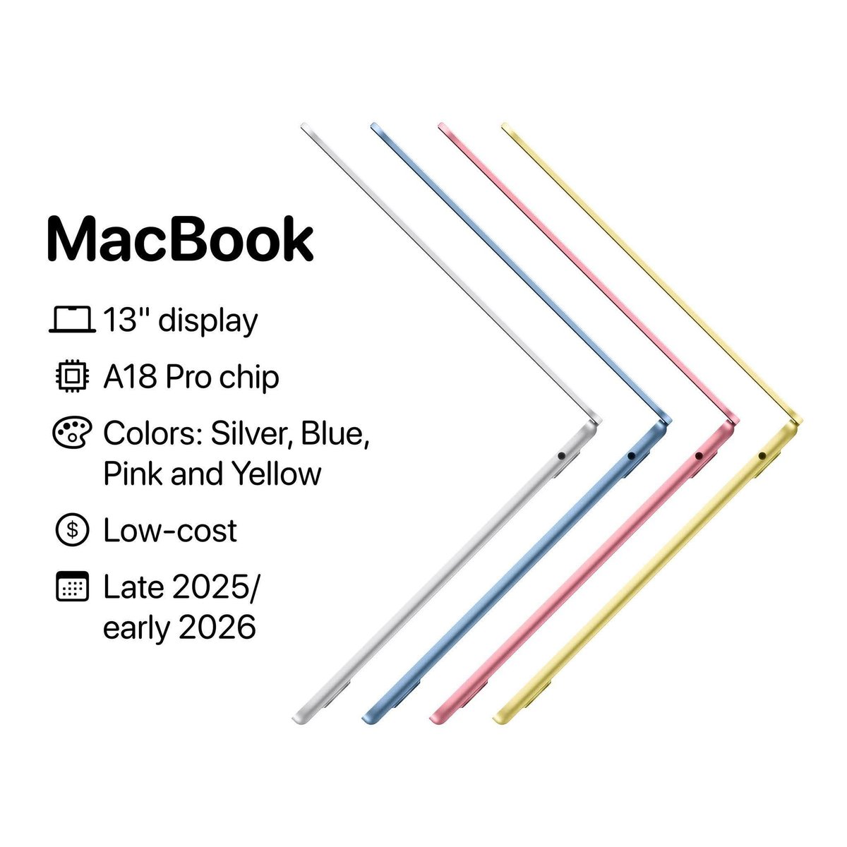 MacBook chip iPhone concept màu sắc 2025