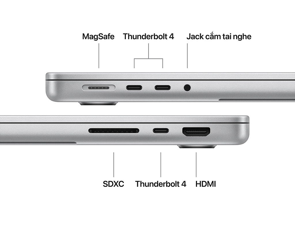 MacBook Pro 2025 14 inch Apple M5 10-Core CPU 10-Core GPU 16GB RAM 1TB SSD – NEW - ảnh 6