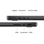 MacBook Pro 2026 14 inch Apple M5 PRO 15-Core CPU 16-Core GPU 24GB RAM 1TB SSD – NEW - ảnh 3