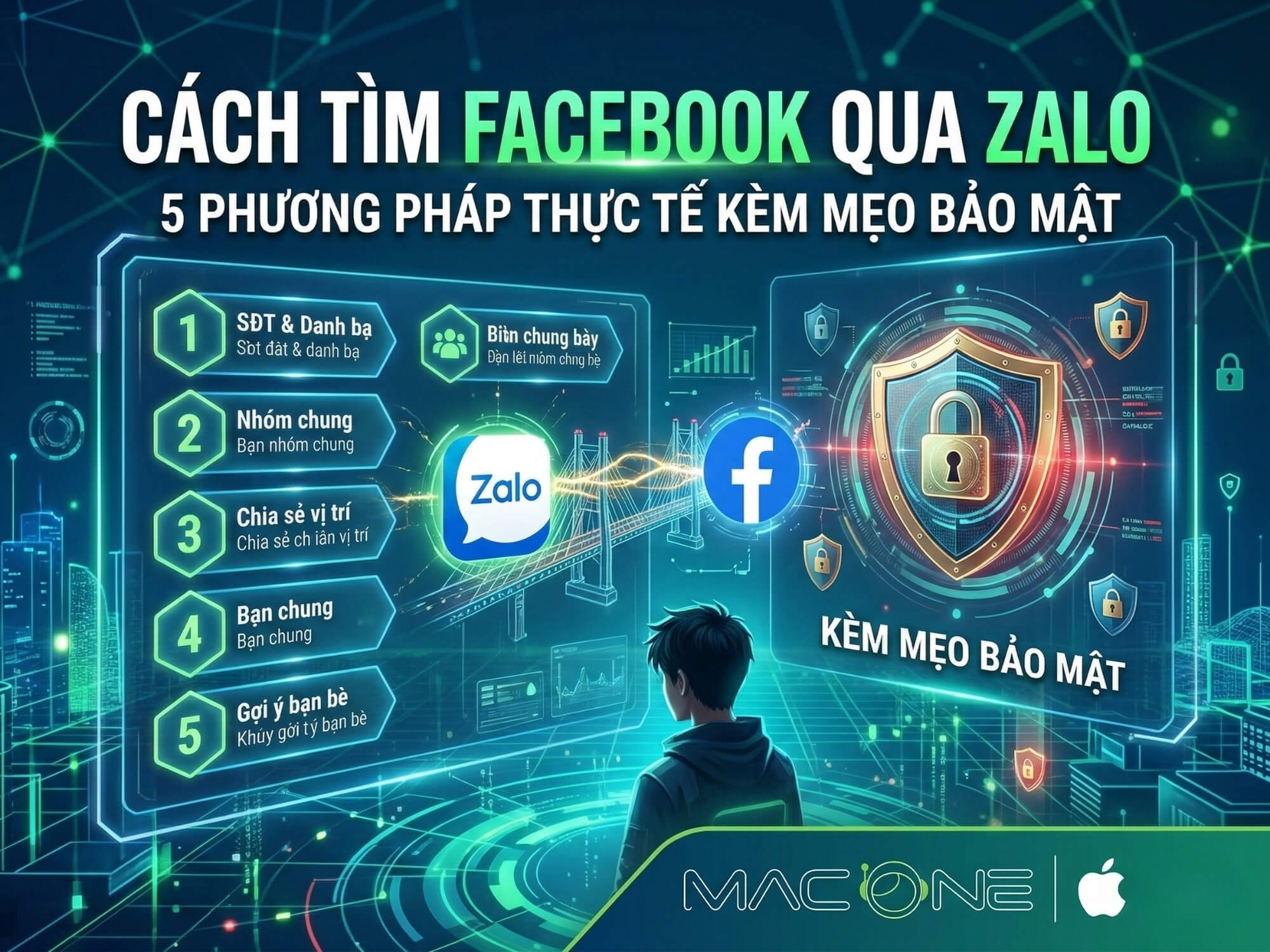 Cách tìm Facebook qua Zalo: 5 phương pháp thực tế kèm mẹo bảo mật
