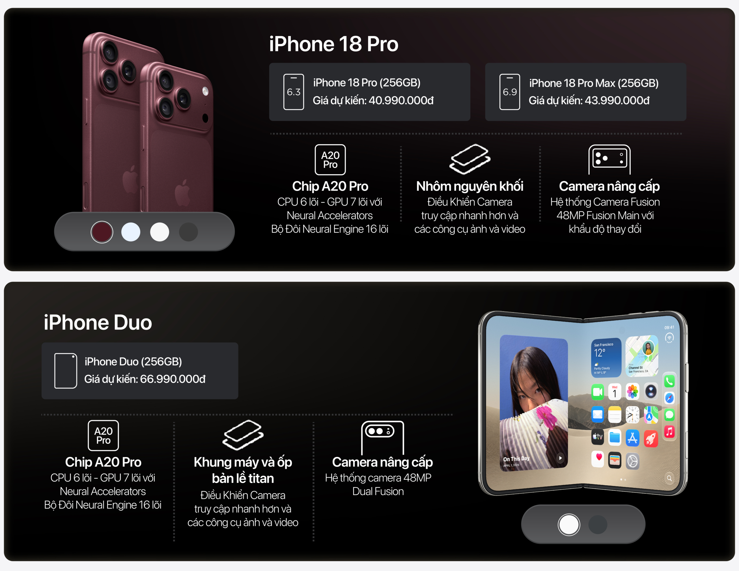 iPhone